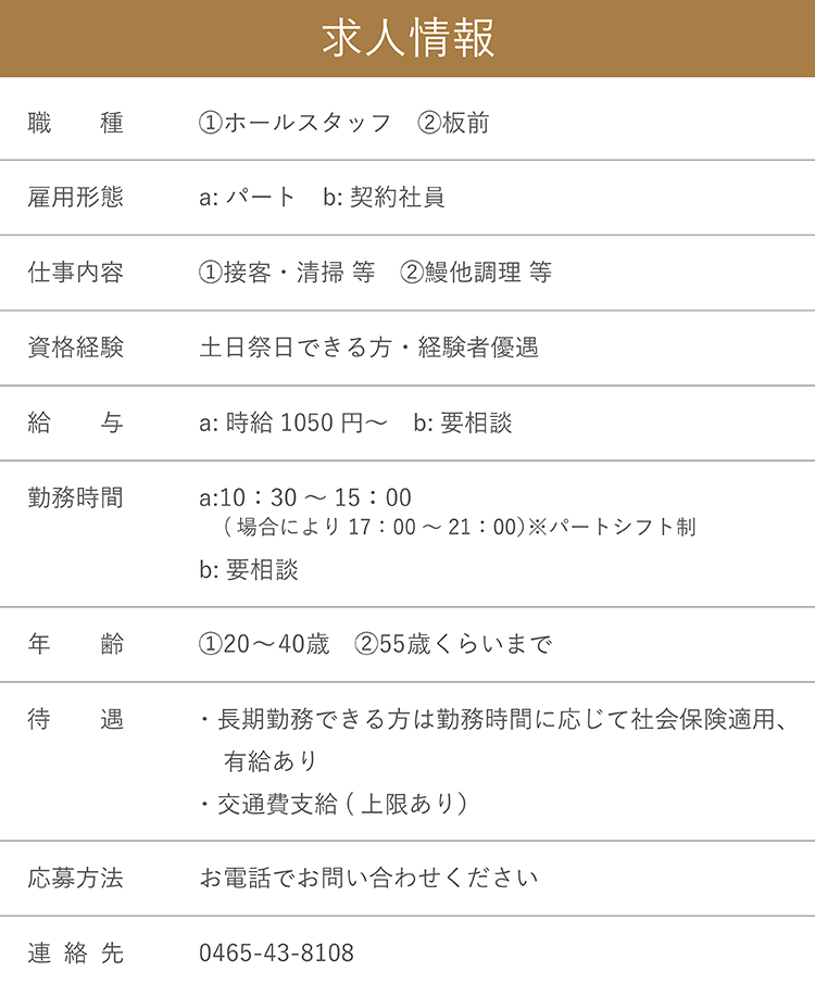 求人情報